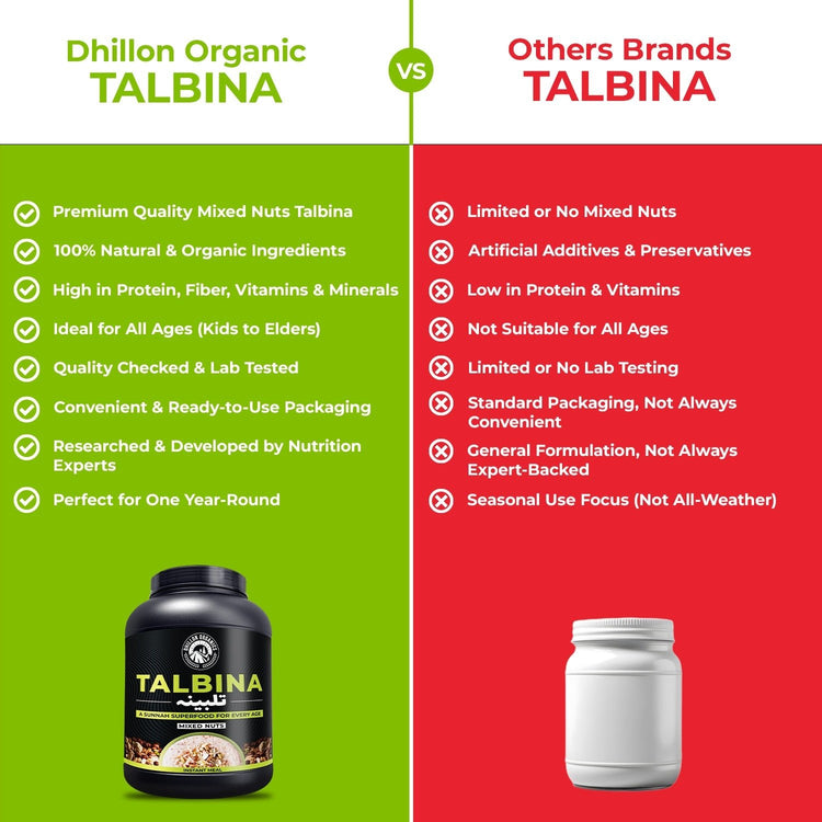 Talbina - Dhillon Organics